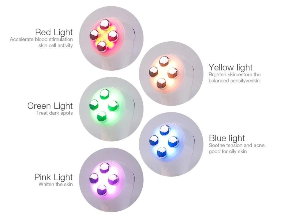 Ava LED Rejuvenation Wand